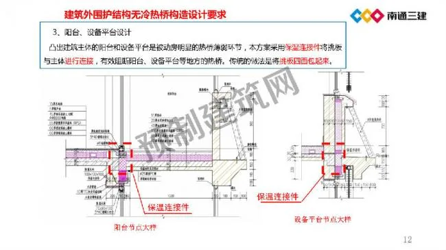 BIM and Prefabricated | Key Technologies and Applications of Prefabricated Ultra Low Energy Buildings