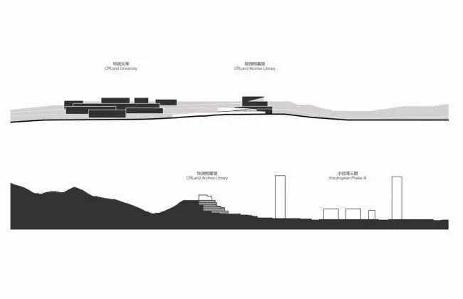 BIM architecture | Solid and profound, unique view of scenic spots: China Resources Group Archives/Studio Link Arc