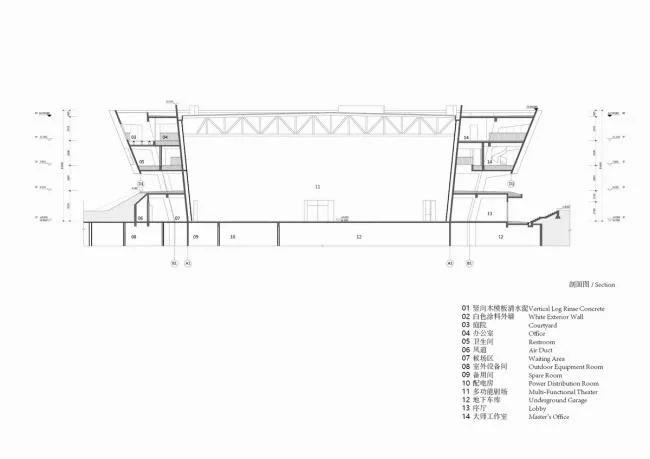 BIM Architecture | Quiet as a Virgin, Flowing with Light - China Textile City Fashion announces cinema/WAU Architecture Firm