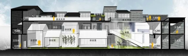 BIM Architecture | Xiguan Old Town Enning Road Yongqingfang Street Reform/Vertical Beam Society Architectural Design