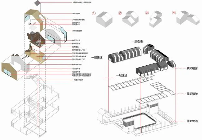 BIM Architecture | Design for Tomorrow | Reform and Architectural Design of Dongchang Primary School in Shenzhen/HYP-ARCH by Hope Group