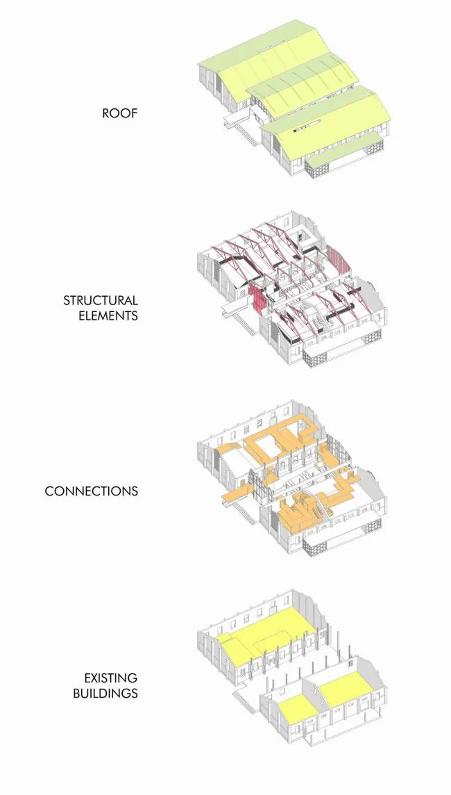 BIM architecture | Clear river water, lingering homesickness: reform of small town granary/Shanghai transportation year night study in the middle of urban space culture and science seminar