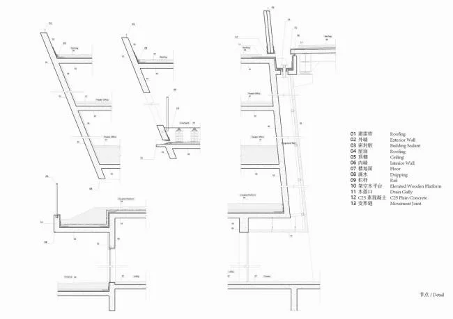 BIM Architecture | Quiet as a Virgin, Flowing with Light - China Textile City Fashion announces cinema/WAU Architecture Firm