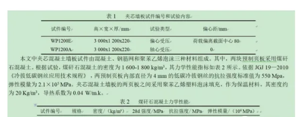 BIM and Prefabricated Concrete Wall Panel Vertical Bearing Capacity Test Research and Analysis