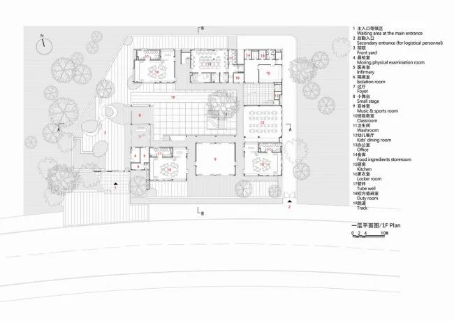BIM Architecture | Colorful 