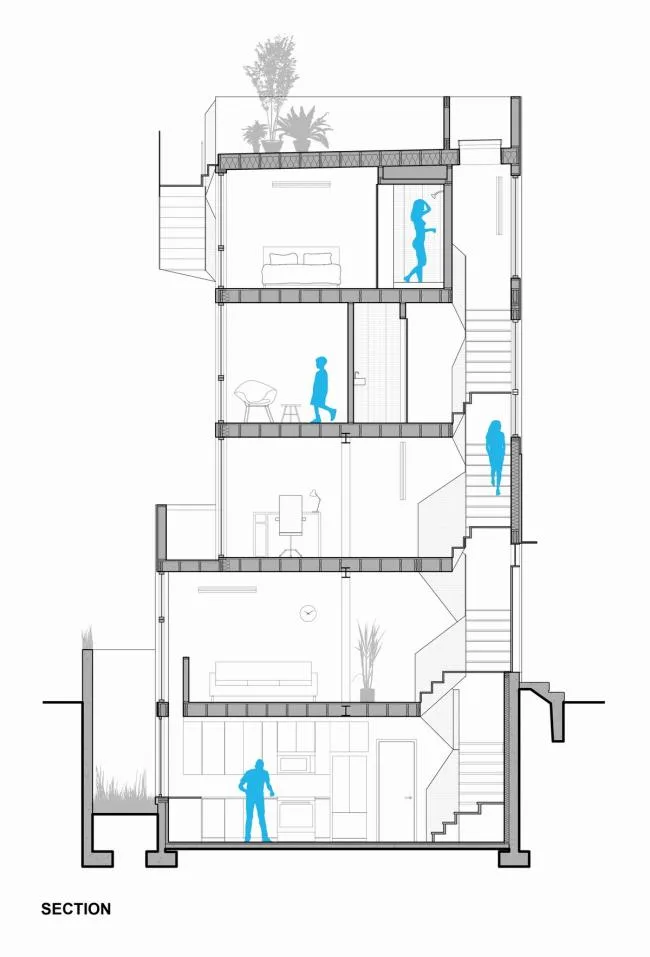 BIM Architecture | Although a sparrow may be small, it is well-equipped: American Mini Tower Apartment/ISA - Interface Studio Architects