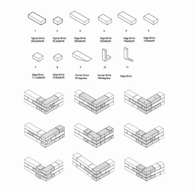 BIM architecture | Solid and profound, unique view of scenic spots: China Resources Group Archives/Studio Link Arc