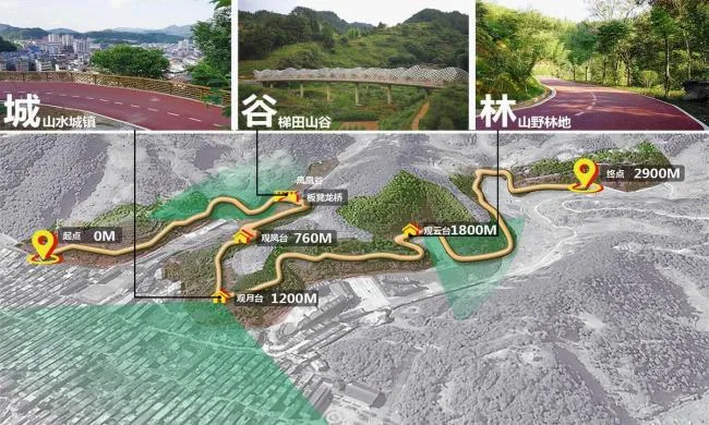 BIM Architecture | Fragrant Local Scenery Blossoming on the Outskirt - Fujian Datian Greenway Plan Design/Shanghai Xuan Quan Design