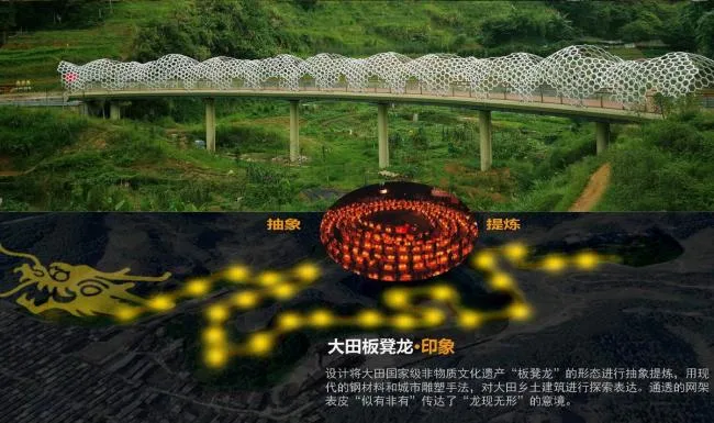 BIM Architecture | Fragrant Local Scenery Blossoming on the Outskirt - Fujian Datian Greenway Plan Design/Shanghai Xuan Quan Design