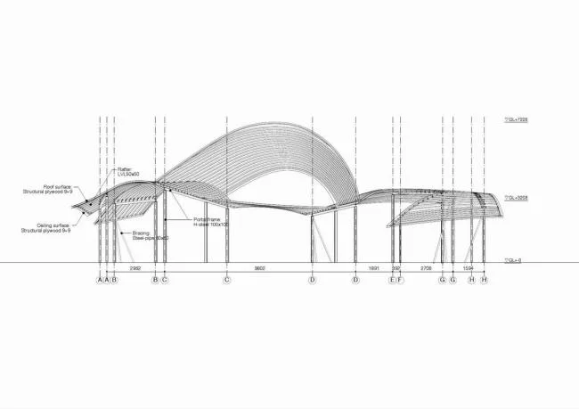 BIM Architecture | Under Mount Fuji, the gentle and charming curves: Toranoko Nursery/Takashige Yama * * * Office
