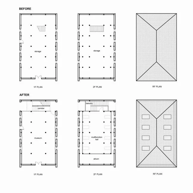 BIM Architecture | Qifeng Village History Museum/SUP Simple Architecture Studio