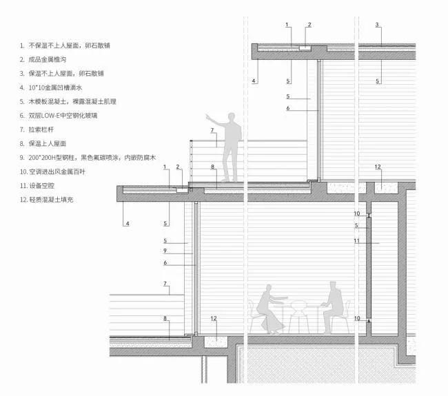 BIM Architecture | Artificial Natural - Songyang Yuanshe · Lanshushan House/Gad · Line+Studio