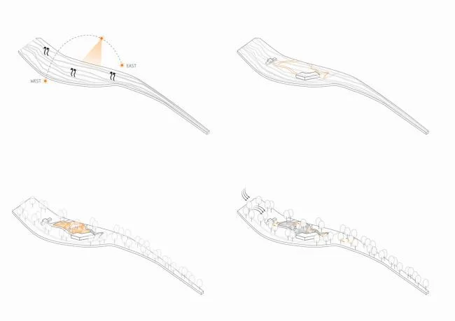 BIM Architecture | Laixi River Ecological Sports Park/Shanghai Tianhua Landscape Decoration Co., Ltd