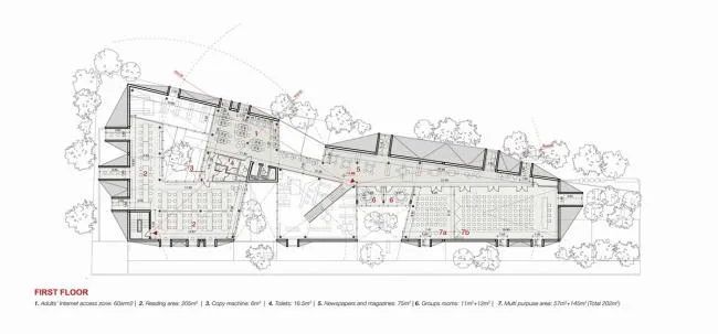 BIM Architecture | Like a 'Green Spaceship' - Madrid Municipal Library Project/3GATTI