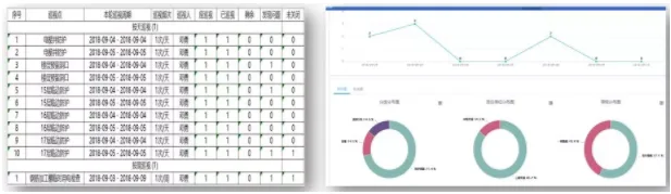 Case Study of BIM Application in the Third People's Hospital of Guizhou Province