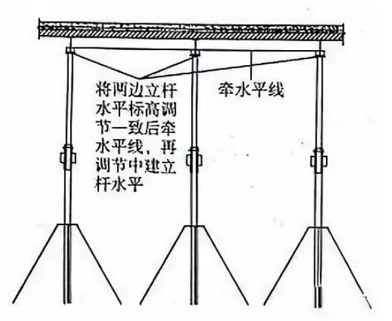 BIM and Prefabricated Concrete Construction Technology