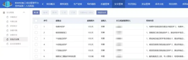 Case Study of BIM Application in the Third People's Hospital of Guizhou Province