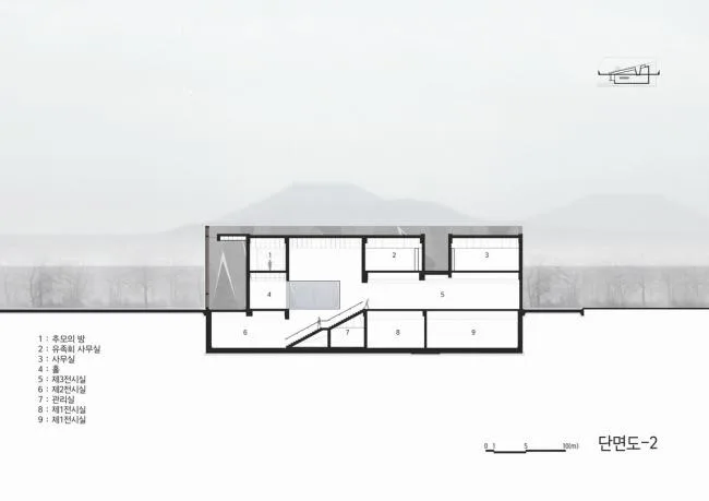 BIM Architecture | Laogenli Peace Museum/METAA