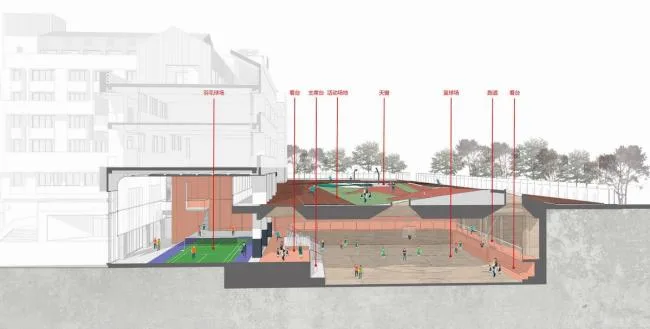 BIM Architecture | Design for Tomorrow | Reform and Architectural Design of Dongchang Primary School in Shenzhen/HYP-ARCH by Hope Group