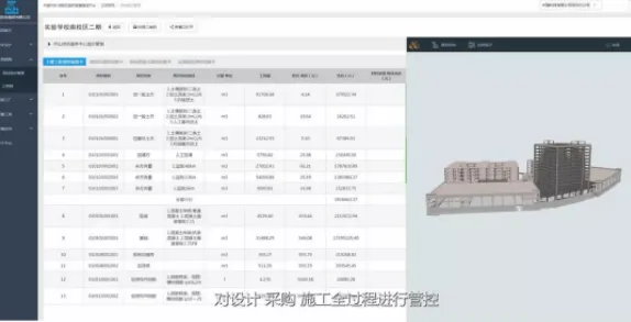 BIM and Prefabricated Architecture | Building Theory · Project Theory | Highlighting the first school project in China to adopt a prefabricated steel and concrete composite structure building system - the first prefabricated school project in Shenzhen (with video)