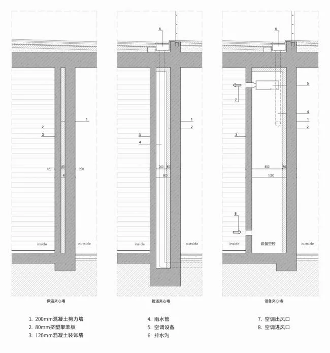 BIM Architecture | Artificial Natural - Songyang Yuanshe · Lanshushan House/Gad · Line+Studio