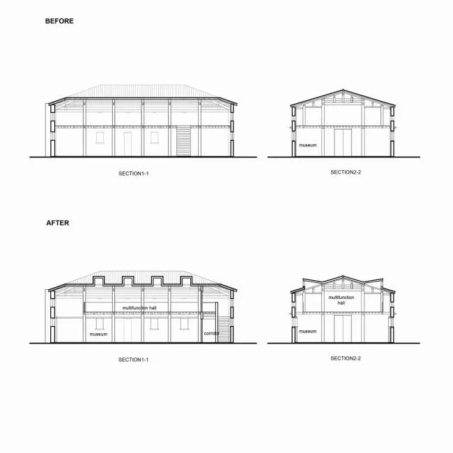 BIM Architecture | Qifeng Village History Museum/SUP Simple Architecture Studio