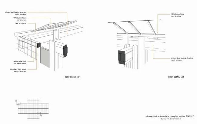 BIM Architecture | Borrowing Building Materials from Residents: Eindhoven Public Exhibition Hall, Netherlands/bureau SLA+Overtrenders W