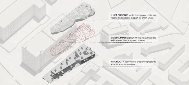 BIM Architecture | Like a 'Green Spaceship' - Madrid Municipal Library Project/3GATTI