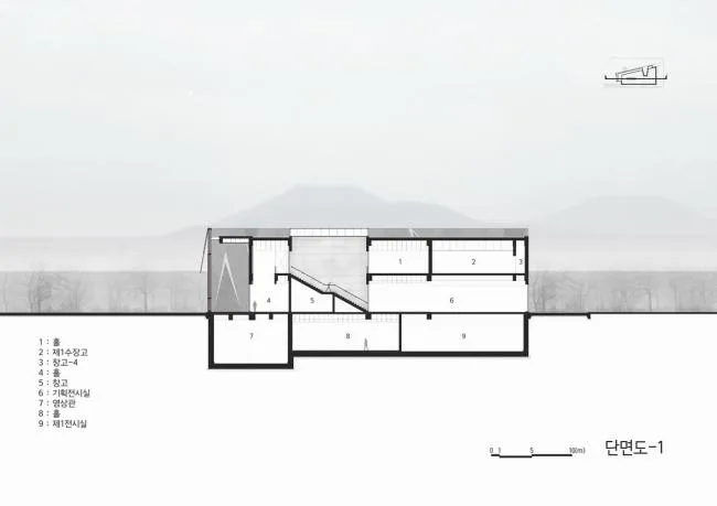 BIM Architecture | Laogenli Peace Museum/METAA