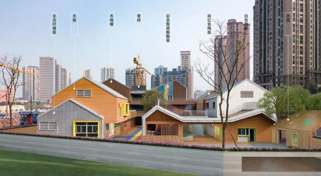 BIM Architecture | Colorful 