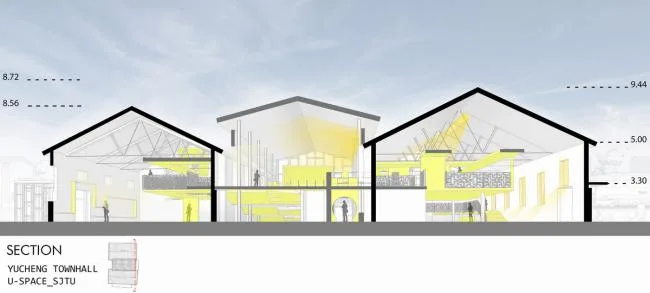 BIM architecture | Clear river water, lingering homesickness: reform of small town granary/Shanghai transportation year night study in the middle of urban space culture and science seminar