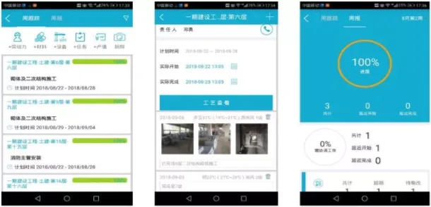 Case Study of BIM Application in the Third People's Hospital of Guizhou Province