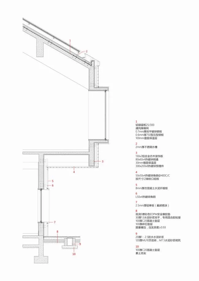 BIM Architecture | Colorful 