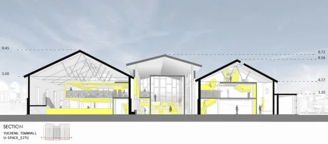 BIM architecture | Clear river water, lingering homesickness: reform of small town granary/Shanghai transportation year night study in the middle of urban space culture and science seminar