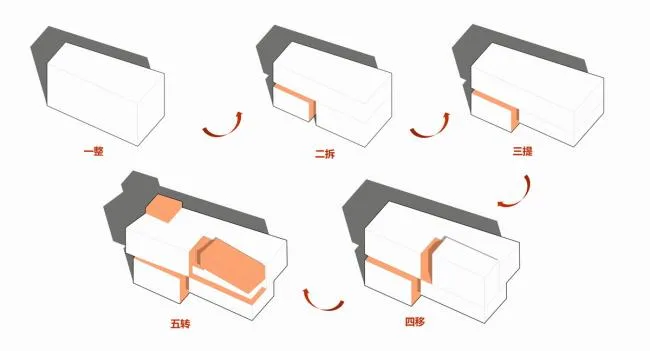 BIM Architecture | Design for Tomorrow | Reform and Architectural Design of Dongchang Primary School in Shenzhen/HYP-ARCH by Hope Group