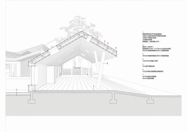 BIM Architecture | Colorful 