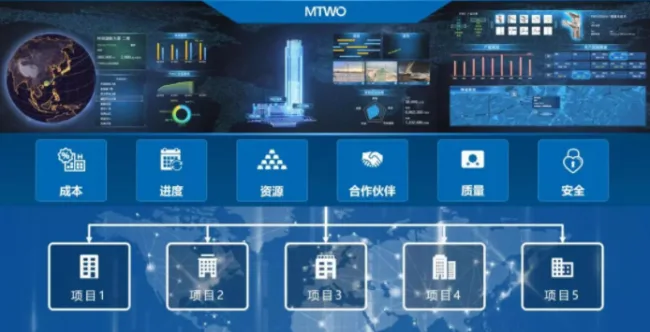 BIM and Prefabrication | Innovation Frontier | BIM+ERP Unlocks BIM Application Difficulties and Promotes Digital Transformation of Construction Enterprises (with explanatory video attached)