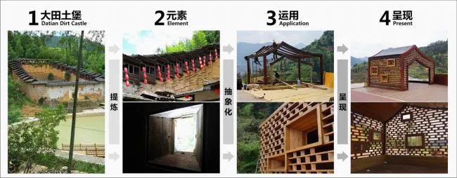 BIM Architecture | Fragrant Local Scenery Blossoming on the Outskirt - Fujian Datian Greenway Plan Design/Shanghai Xuan Quan Design