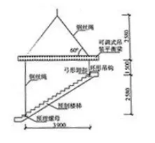 BIM and Prefabricated Concrete Construction Technology