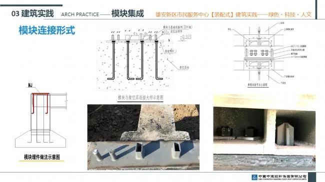 Prefabricated | Xiong'an New Area Citizen Service Center Prefabricated Building Practice Experience Sharing