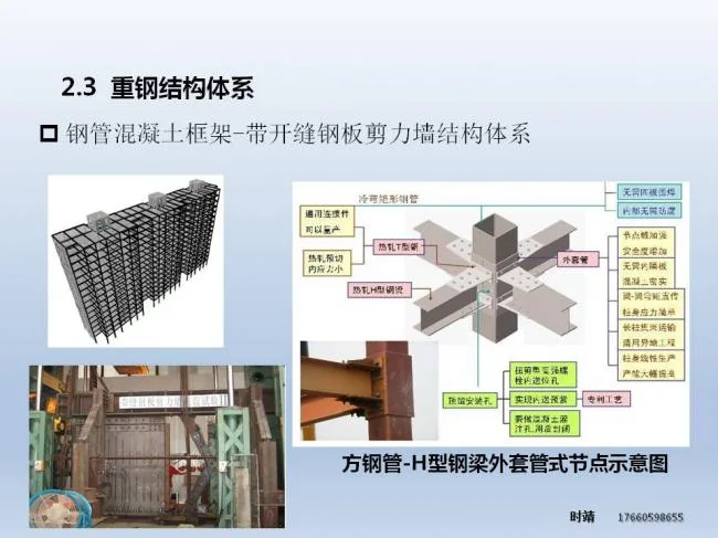 BIM and Prefabricated Architecture | Shi Jing: Research on Prefabricated Steel Structure Building System and Z-Beam