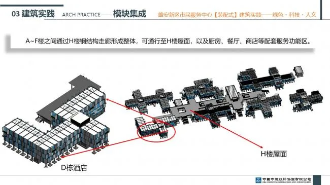 Prefabricated | Xiong'an New Area Citizen Service Center Prefabricated Building Practice Experience Sharing