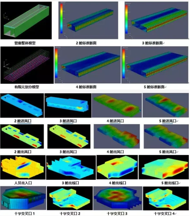 BIM and Prefabricated Construction | Industry Perspective | Focusing on the Standardized Design of China Construction Technology Segmented Prefabricated Assembly Integrated Pipe Gallery Products