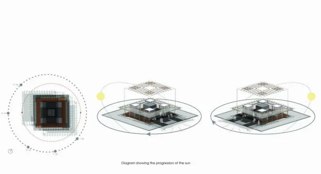 BIM Architecture | A Street Lamp in the Quiet Night of a Village: Kaeng Krachan Library/Junsekino Architects and Design