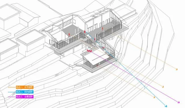 BIM architecture | Adjacent to the canyon, integrated into the settlement: Heizhugou Zen Inn Boutique Hotel Reception Center/Research Building Architectural Design