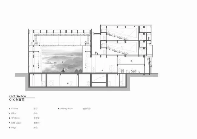 BIM Architecture | The Beauty of Modern Light Transparency and Traditional Heavy Integration: Shanghai Hongqiao Art Center/BAU