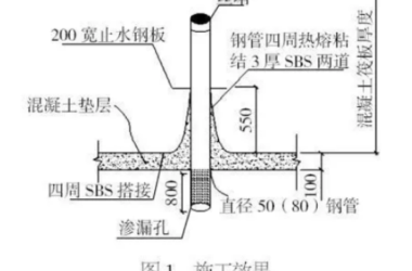BIM and Prefabrication Techniques for Installing Small Conduits in Rock Foundations-BIM WORLD