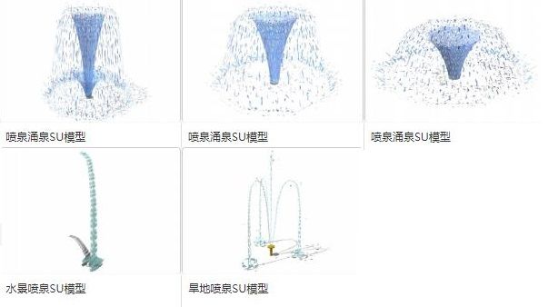 SketchUp Material Models: Water Fountains, Dry Springs, and Landscape Components