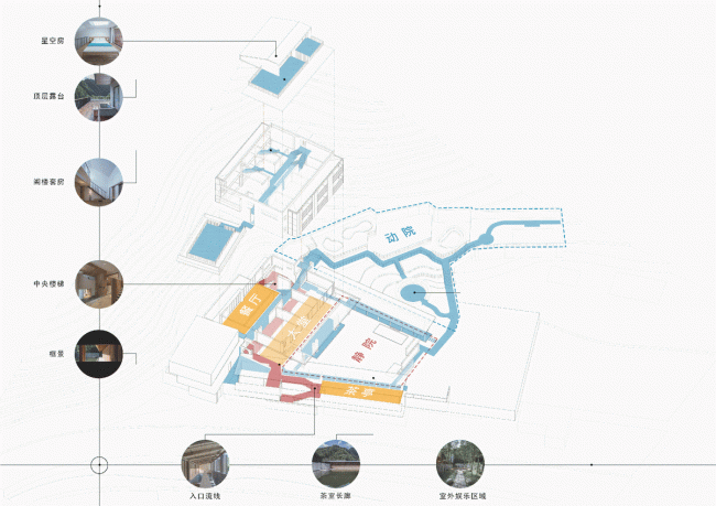 BIM Architecture | Revisiting Mountains and Rivers - Lin'an Yuleshan Housing Reform Design/Jiushe Construction Studio