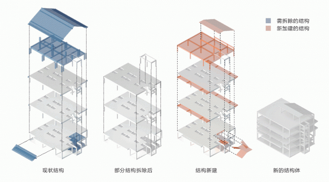 BIM Architecture | Revisiting Mountains and Rivers - Lin'an Yuleshan Housing Reform Design/Jiushe Construction Studio